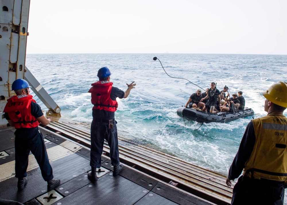 Anchorage 2018 Deployment