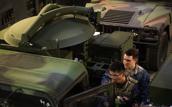 Strengthening Ties with Bilateral Exchange