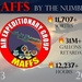 MAFFS: Through the years, supporting fire suppression around the U.S.