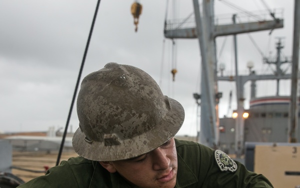 2nd MAW Marines prepare equipment for Trident Juncture 18