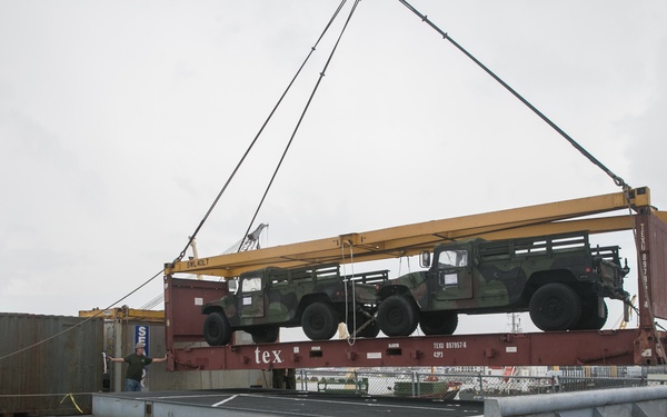 2nd MAW Marines prepare equipment for Trident Juncture 18