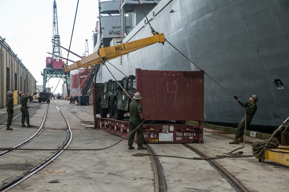 2nd MAW Marines prepare equipment for Trident Juncture 18