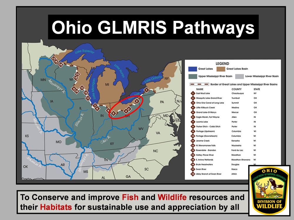 Ohio GLMRIS Pathway