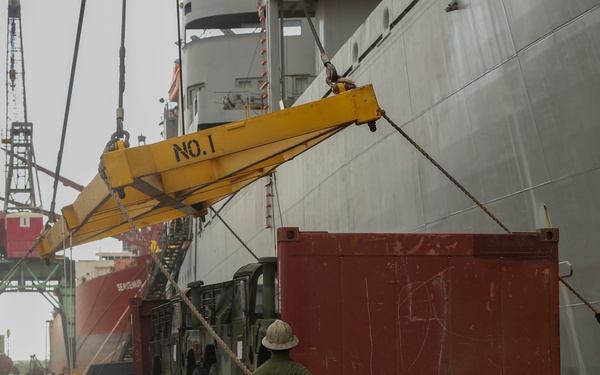Loading Up for Trident Juncture