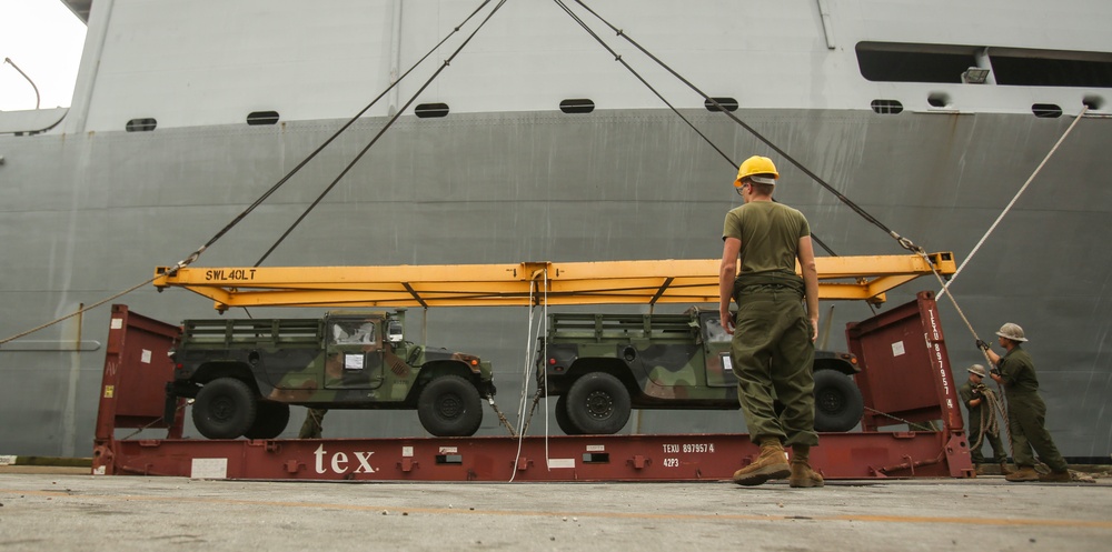 Loading Up for Trident Juncture
