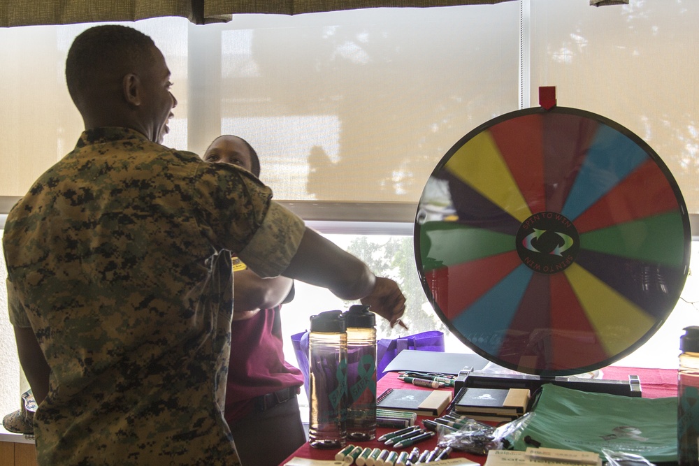 Wheel of questions: SAPR quizzes Marines