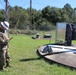 USACE generator assessments following Hurricane Michael