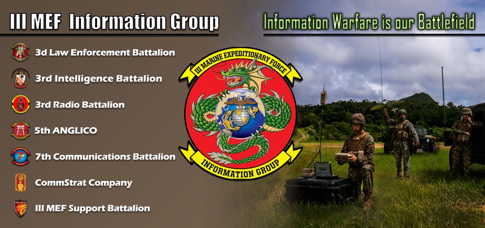 III Marine Expeditionary Force Information Group Banner