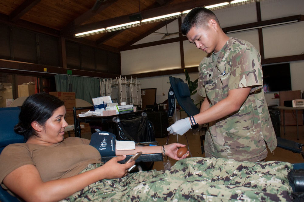 Making a donation