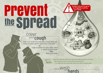 Marine Corps Combat Service Support Schools