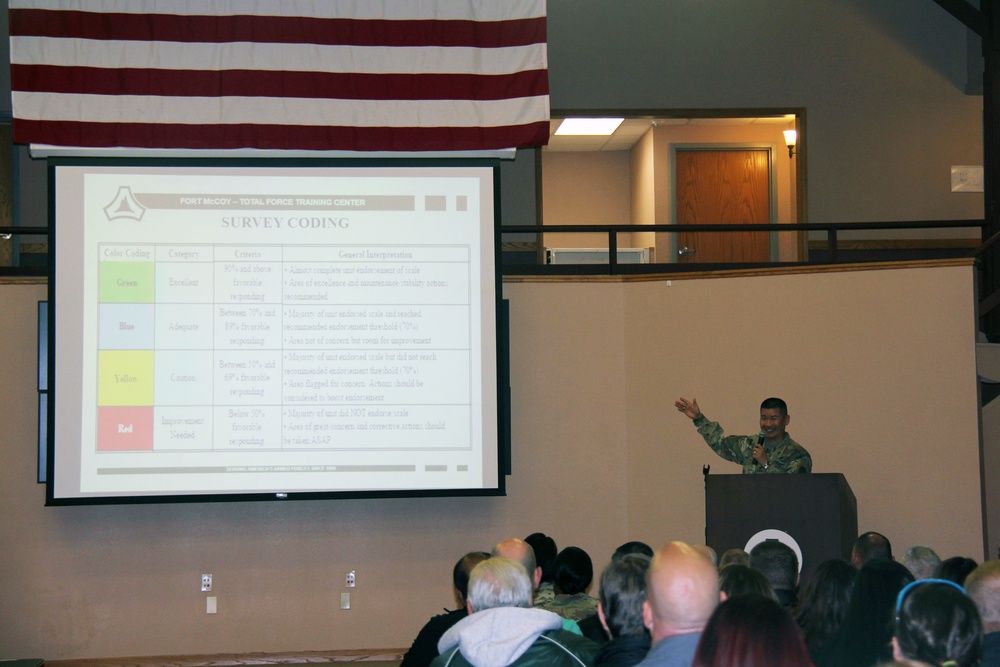 Fort McCoy town hall