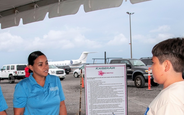 Raptor Sightings on the Big Island