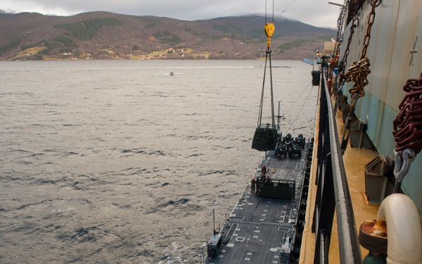 Exercise Northern Screen