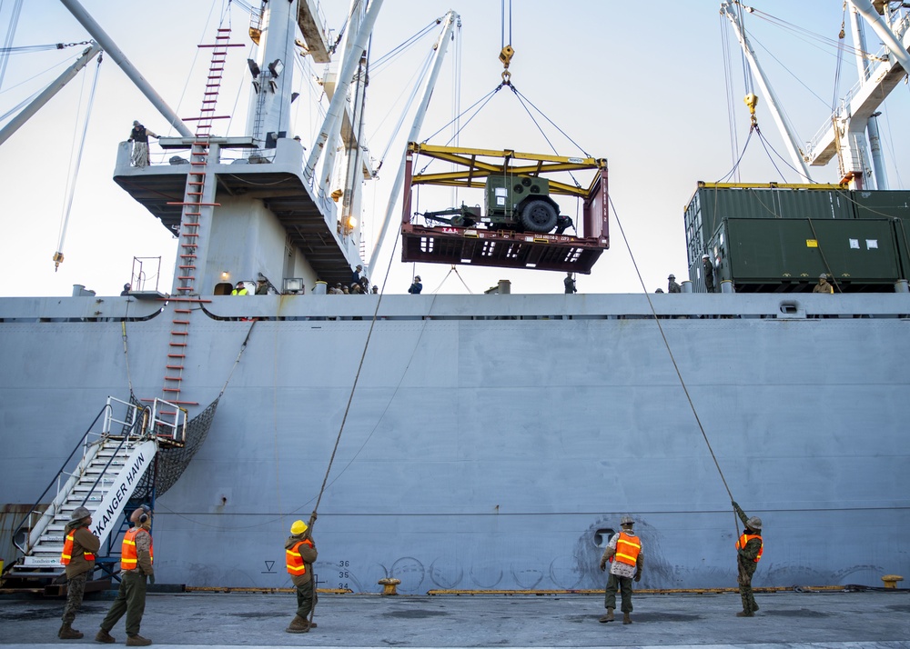 SS Wright (T-AVB-3) arrives in Norway during Trident Juncture 18