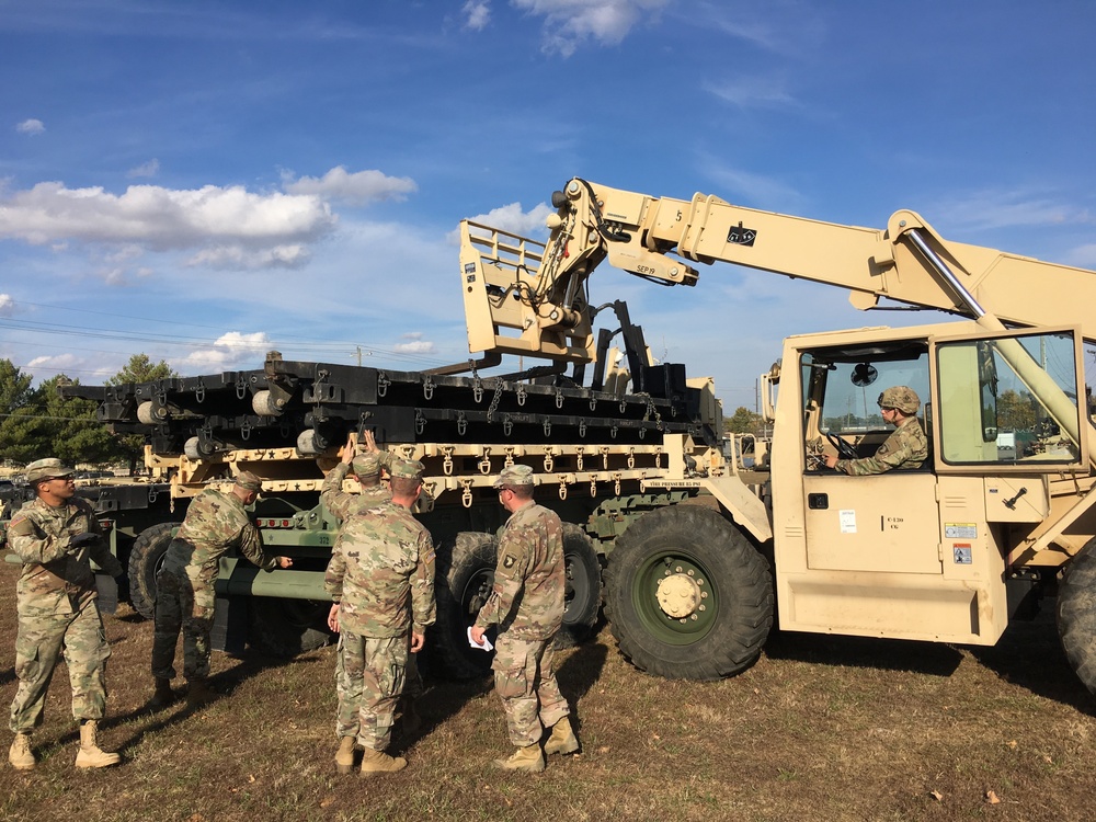 Fort Campbell Soldiers Support Operation Faithful Patriot