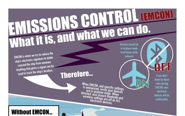 Emissions Control: What it is, and What We Can Do