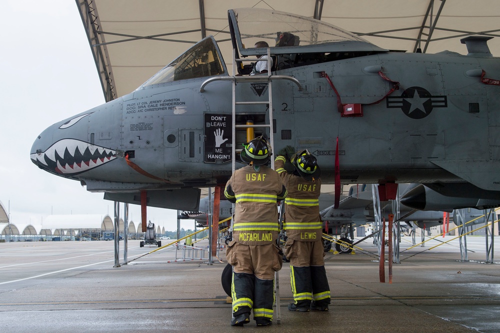 Airmen test combat capabilities with readiness exercise