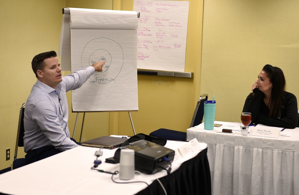 National Guard members take LEAD