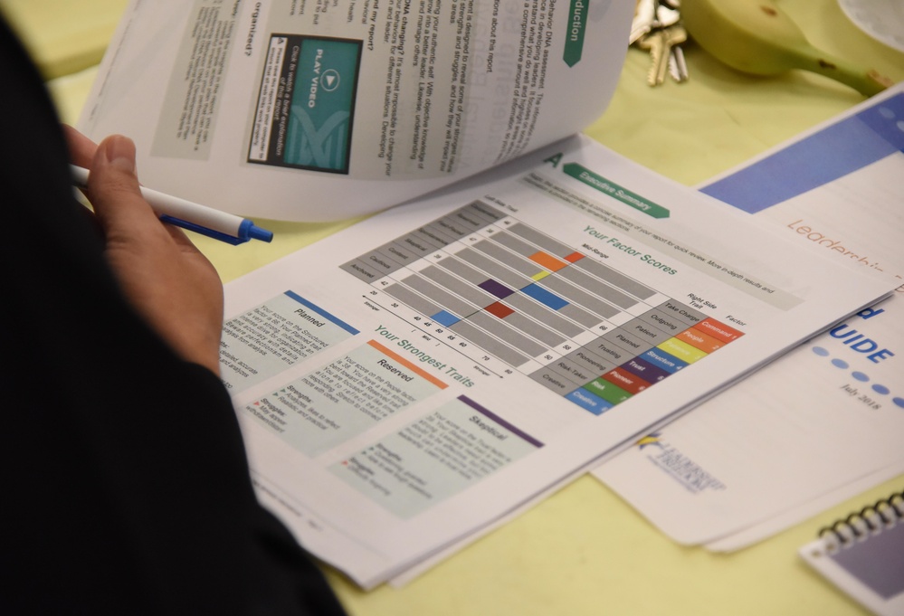 Keesler leadership attends Fall Off-Site Commander's Conference