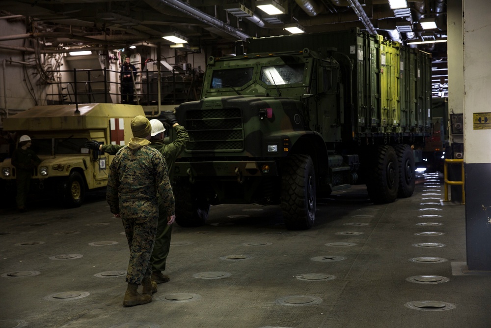 24th MEU backloads cargo, prepares to return home after successful Trident Juncture 18