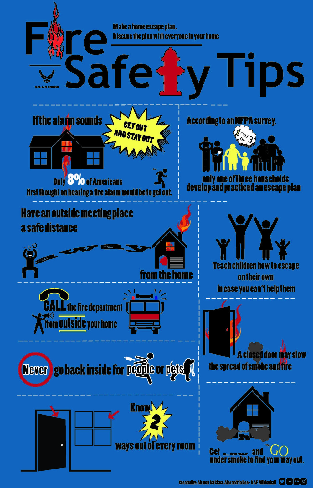 Fire Safety Tips