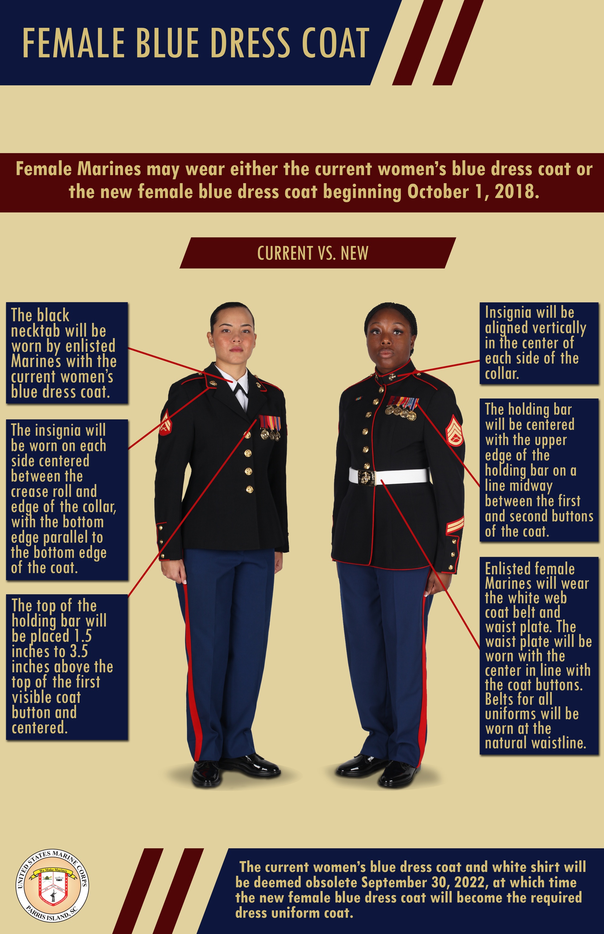 New female dress blue coat brings Marines closer to an identical, equal  standard