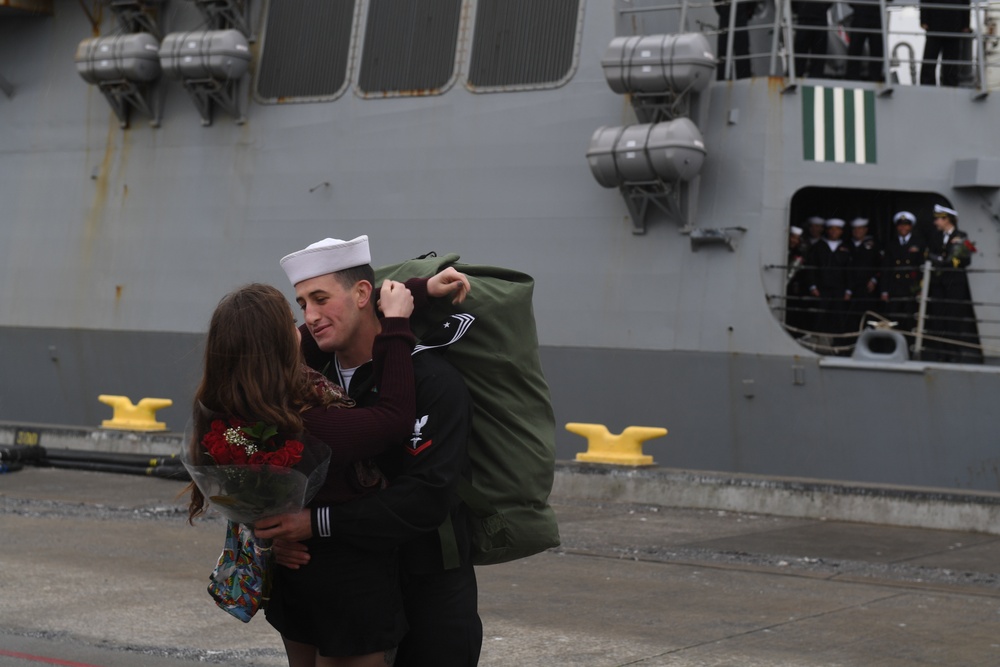 USS Shoup Homecoming