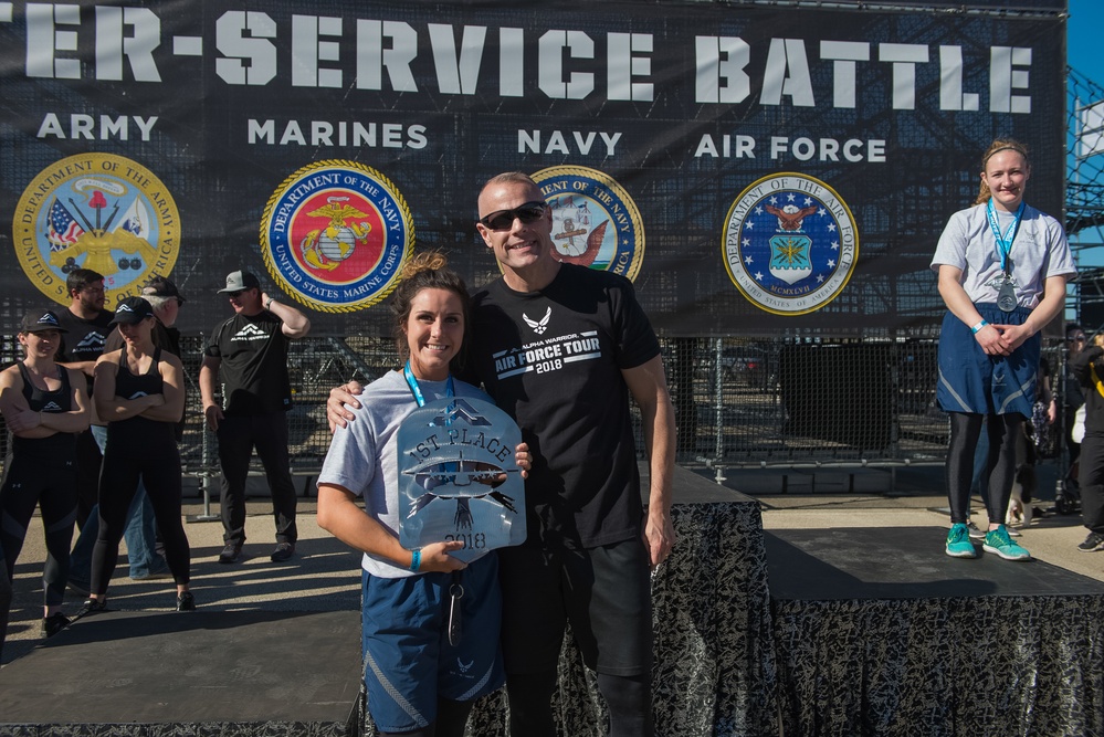 Alpha Warrior Inter-Service Battle