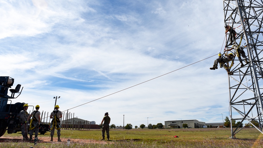 Cable and Antenna systems apprentice course