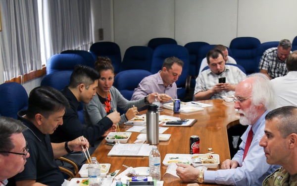 Bringing them in the Right Way