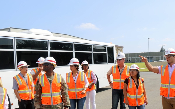 Bringing them in the Right Way