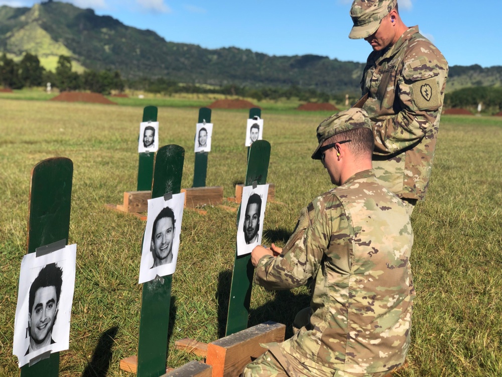 Day two First Corps’ 2-Gun Sharpshooter Competition