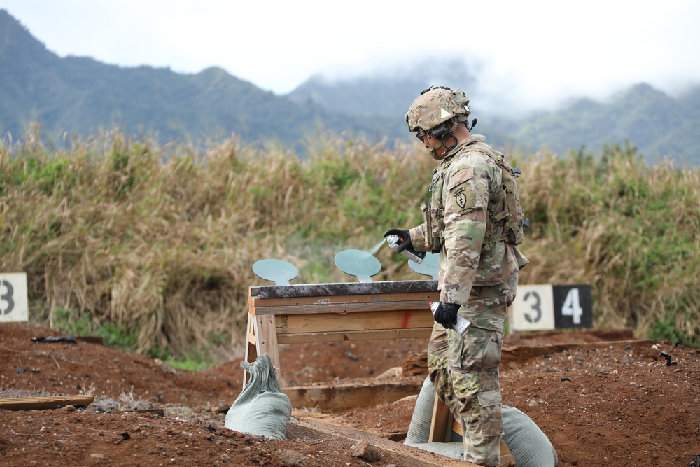 Day two of America’s First Corps’ 2-Gun Sharpshooter Competition