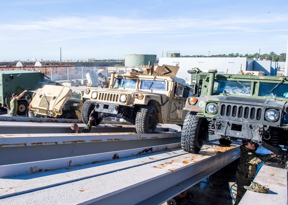 Anchorage 2018 Deployment