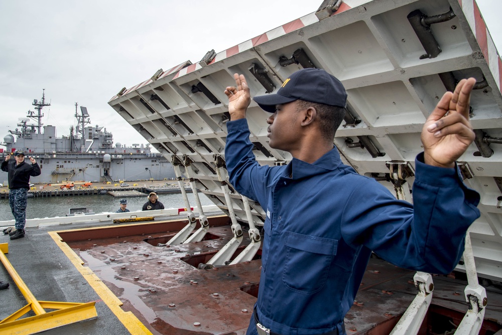 Sailors Maintain Jet Blast Deflector