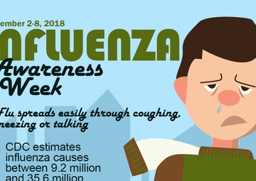 Vaccination is the best defense against the “Flu”