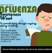 Influenza awareness Week
