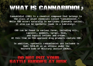 What is Cannabidiol? 1
