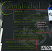 Cannabidiol