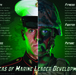 The Six Areas of Marine Leader Development 1