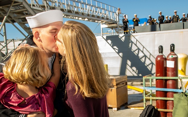 Sailor Kisses Wife Upon Return Home