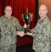 Captain's Cup Champions