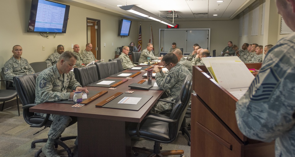 125th MXG Production Meeting