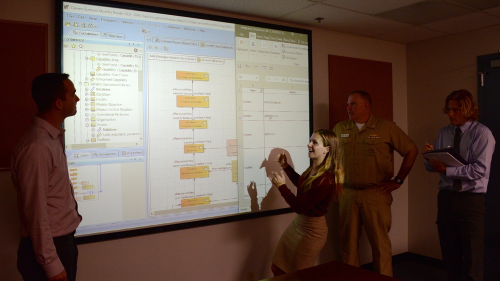 SPAWAR's Dictionary of Common Terms Advances Interoperability across Navy Systems