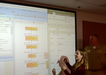 SPAWAR's Dictionary of Common Terms Advances Interoperability across Navy Systems