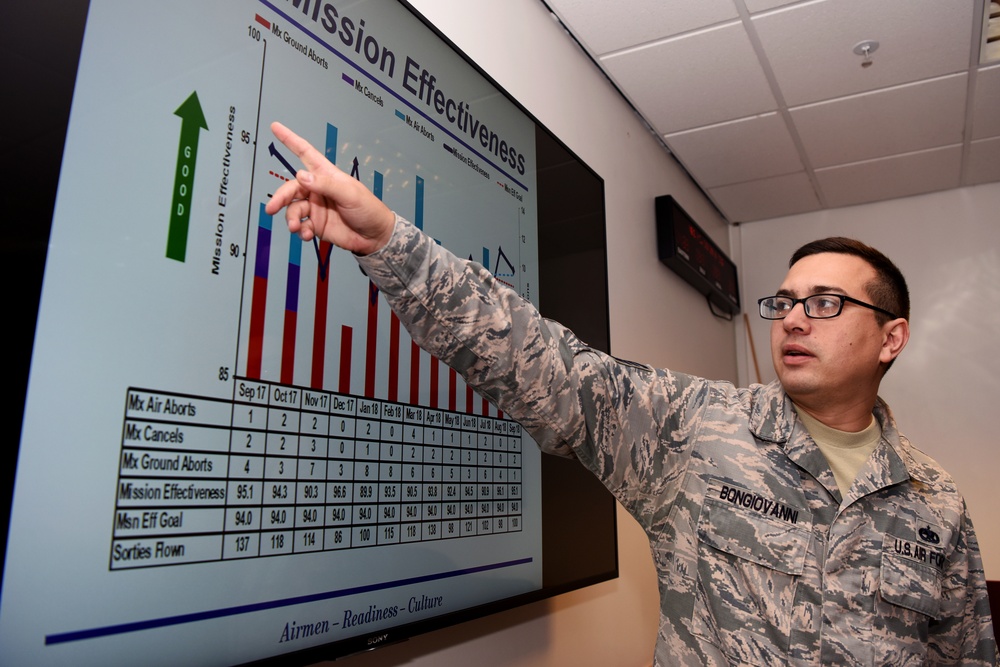 Mildenhall Nation Bongiovanni