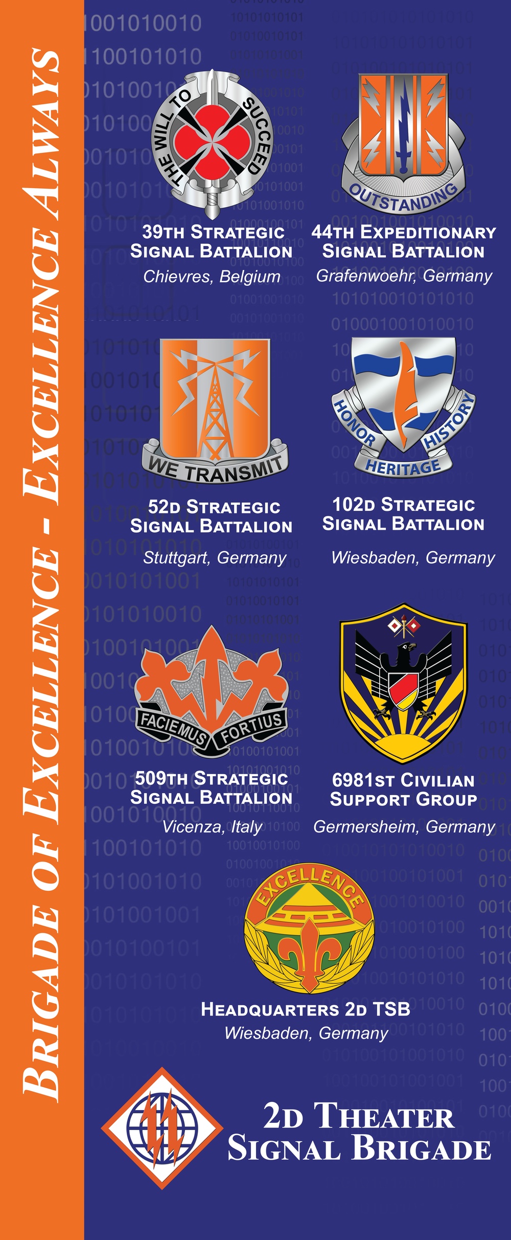 2d TSB Battalions roll-up banner