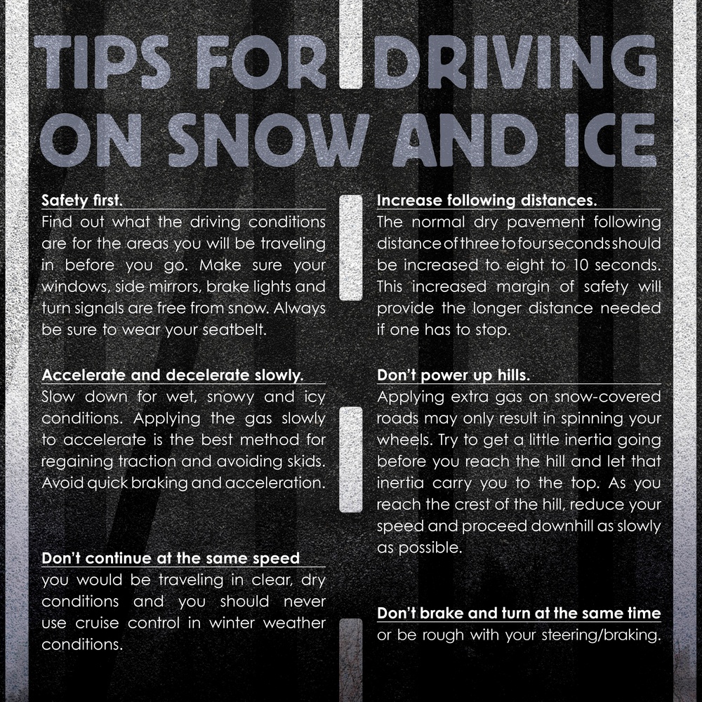 Tips for Driving on Snow and Ice Poster