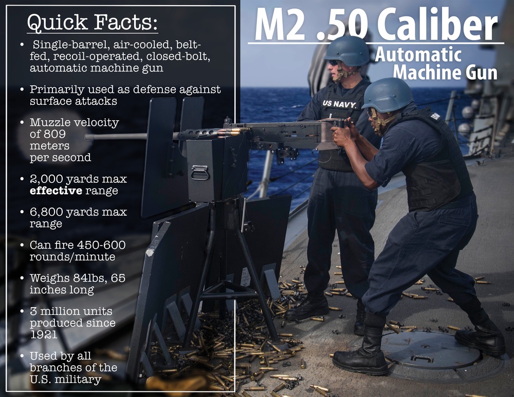 M2 .50 caliber machine gun