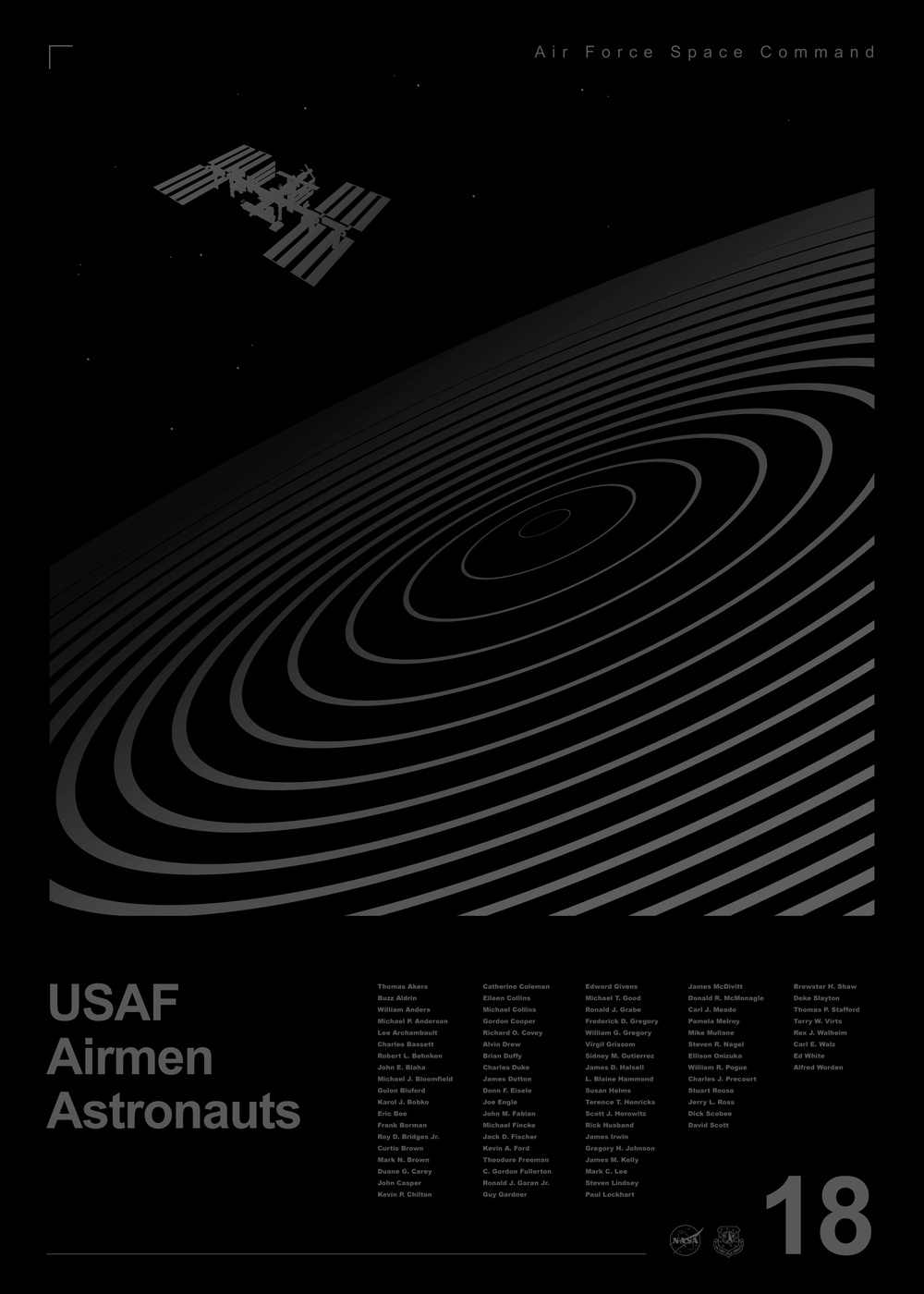 USAF Airmen Astronauts Poster